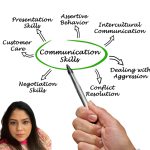 Communication Skills for Recruiters