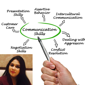Communication Skills for Recruiters